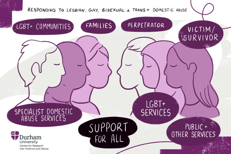 Durham_University_-_Visual_Note_taking_-_0325 01